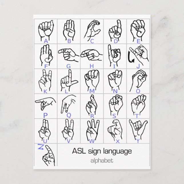 SIGN LANGUAGE ALPHABET-vykort Vykort (Framsida)