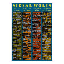 Signal Ord Poster