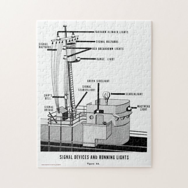 Signalanordningar och Ljus-pussel som körs Pussel (Vertikal)