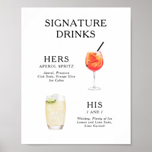 Signaturdrinkar Bröllopscocktail Meny Affisch