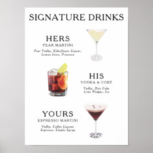 Signaturdrycker Bröllopscocktail Meny Affisch