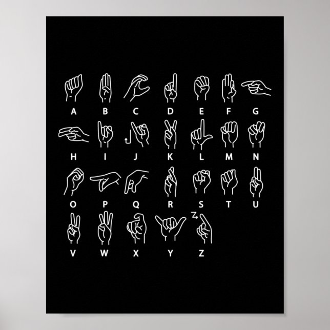 Signera Alphabet Döv Mute ASL Döv Awarenes Poster (Framsidan)