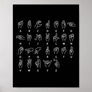 Signera Alphabet-Dövet för tyst Döv för kontroll a Poster