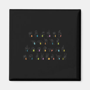 Signera språk Alphabet Design Deafness Awareness A Magnet