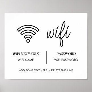 Signering av WiFi-lösenord Airbnb Guest-rumsskylt Poster