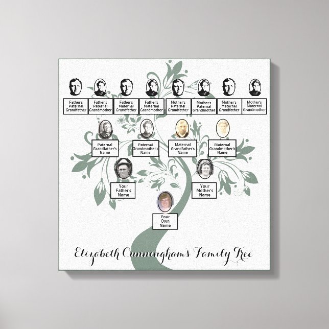 Silhouette Grönt Blommigt Träd Fyra Generation-fot Canvastryck (Framsida)