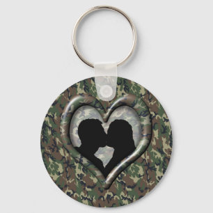 Silhouette of Couple Kissing (Camoflauge) Nyckelring