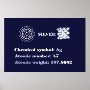 Silver 101 poster