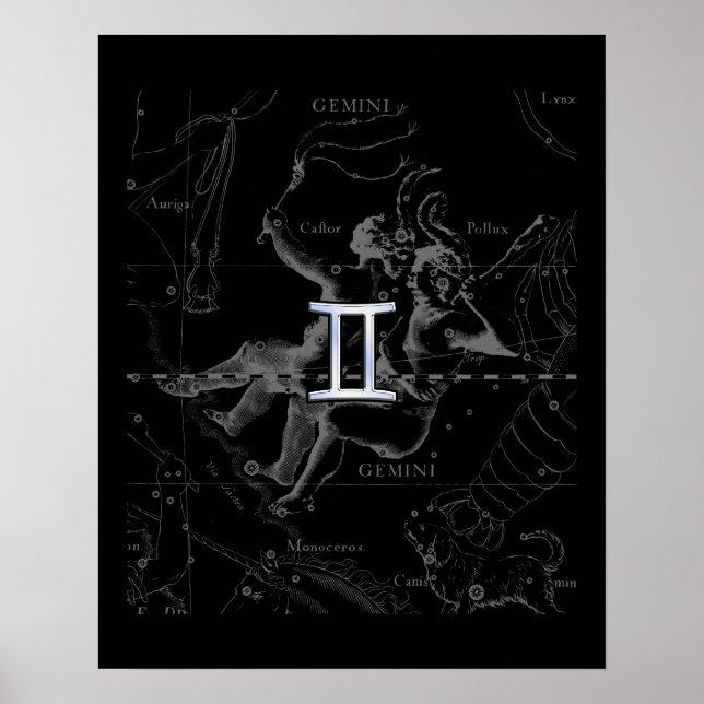 Silver Chrome som Gemini Zodiac Sign på Hevelius Poster (Framsidan)
