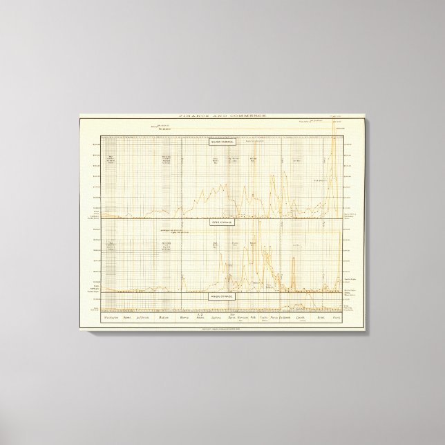 Silver, guld, mindre mynning canvastryck (Framsida)