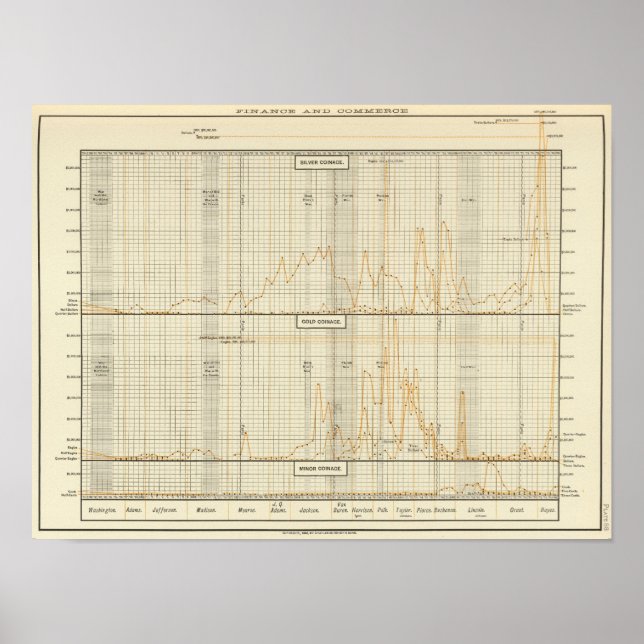 Silver, guld, mindre mynning poster (Framsidan)