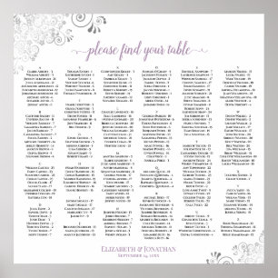 Silverlace Lavendel Alfabetisk Placeringsplan Poster