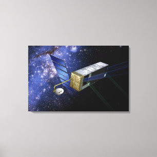 SIM PlanetQuest Canvastryck