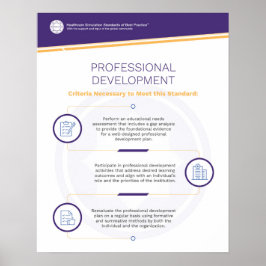 Simfografik för professionell-utveckling Poster