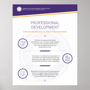 Simfografik för professionell-utveckling Poster