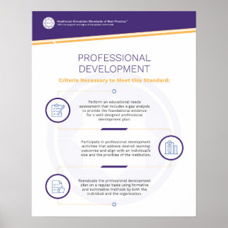 Simfografik för professionell-utveckling Poster