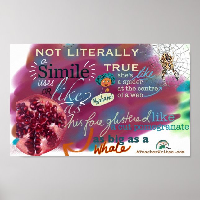 Simile KS2 och KS3 English Literature Classroom Poster (Framsidan)