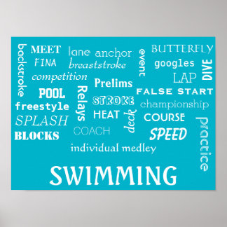 Simma Poster Motivational!!!!!