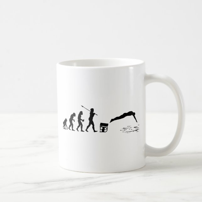 Simmare Kaffemugg (Höger)