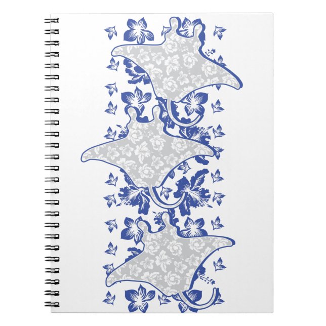 Simning-Blommigt-Mantas Anteckningsbok (Framsidan)