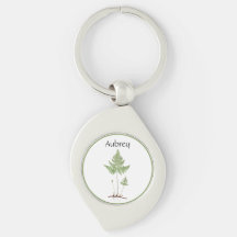 Simple Fern.