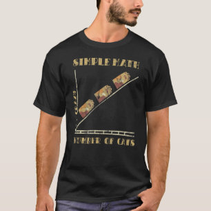 Simple Math Crazy Number of Cats T Shirt