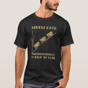 Simple Math Crazy Number of Cats T Shirt
