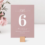 Simple Solid Färg Dusty Mauve Rosa Bröllop Bordsnummer<br><div class="desc">Simple Solid Färg Dusty Mauve Rosa Wedding Reception Dinner Bordsnummers. Det här moderna Bord-kortet för chic är enkelt klassiskt och elegant med oformaterad bakgrund färg och en söt namnteckning skriptcalligrafteckensnitt med svan. Visas i den nya Colorway. Finns i flera alternativ för färg eller kan redigera färger i redigeraren (klicka på...</div>