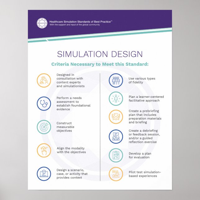 Simuleringsdesign Poster (Framsidan)