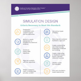 Simuleringsdesign Poster