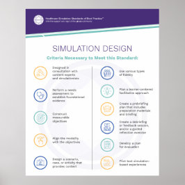 Simuleringsdesign Poster