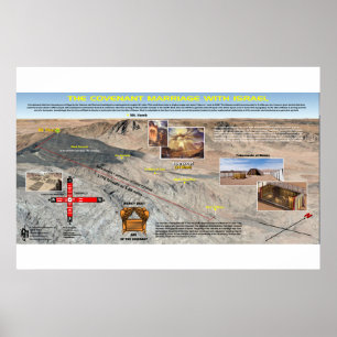 Sinai - Profetiskt Mönster 10 Poster