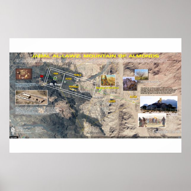 Sinai - Profetiskt Mönster 7 Poster (Framsidan)