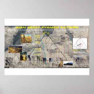 Sinai - Underbar Pyramid Mönster Poster