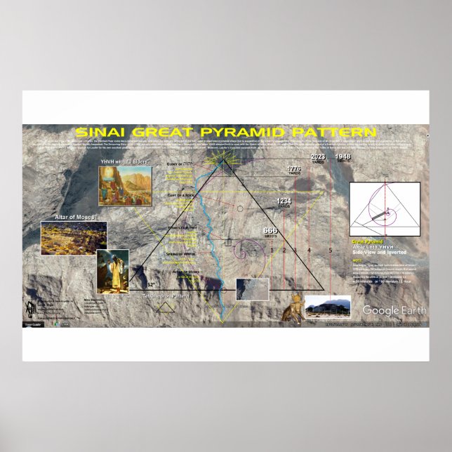 Sinai - Underbar Pyramid Mönster Poster (Framsidan)