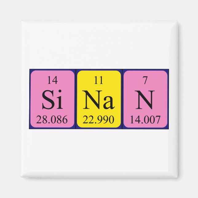 Sinan periodisk magnet bord namn (Framsidan)