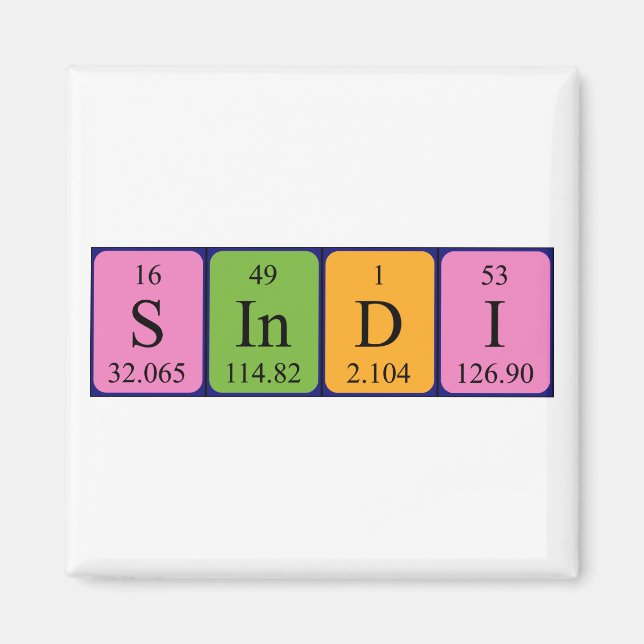 Sindi Periodisk magnet bord namn (Framsidan)