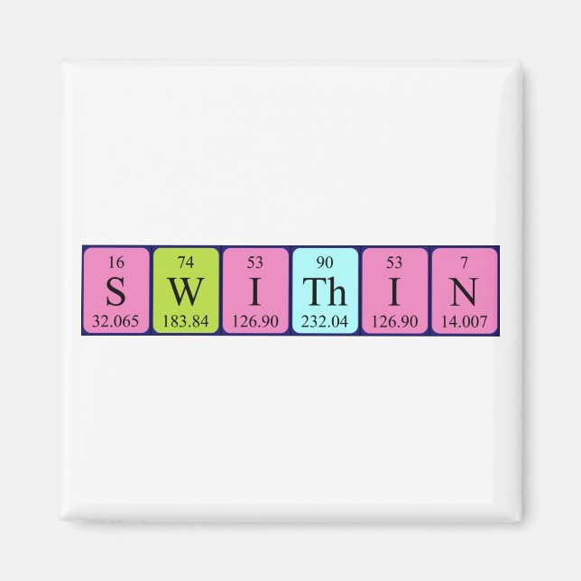 Sinnesmagnet bord namn magnet (Framsidan)