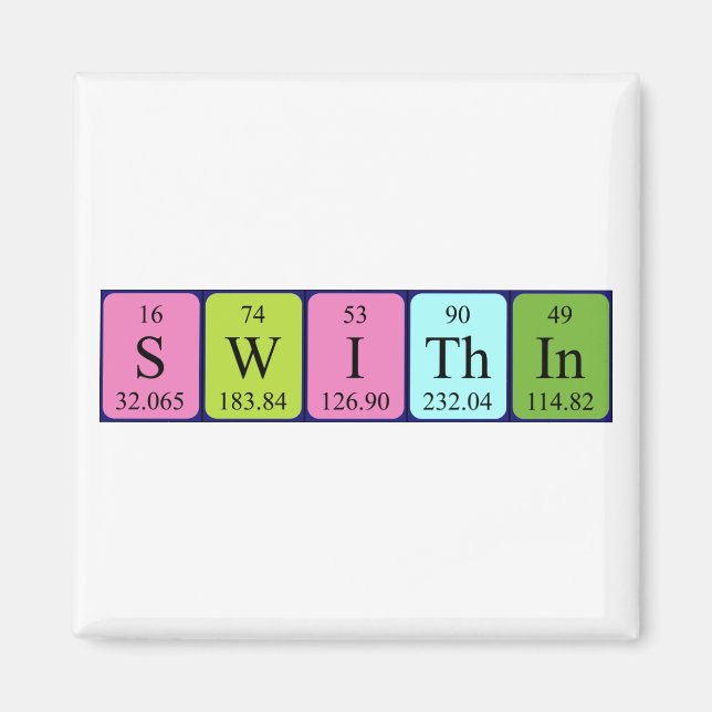 Sinnesmagnet bord namn magnet (Framsidan)
