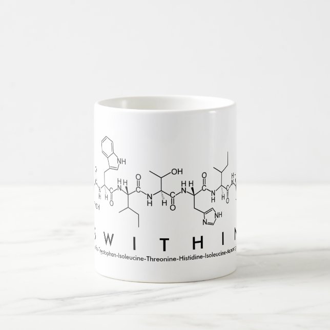 Sinnpeptide namn mugg (Center)