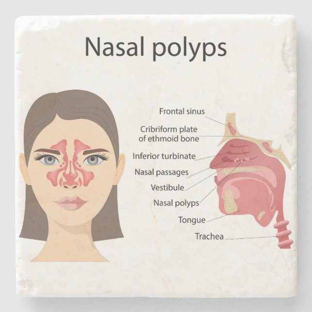Sinus på vit bakgrund stenunderlägg (Framsidan)