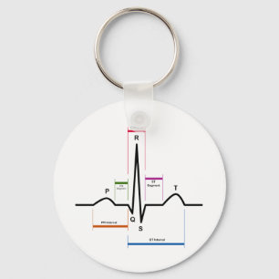 Sinusrytm i EKG- diagram med elektrokardiogram Nyckelring