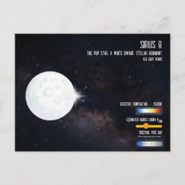 Sirius B Vit dvärgstjärna Rymd Infografik Vykort