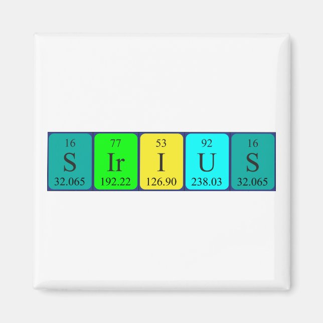 Sirius periodiskt återkommande bord namn magnet 2 (Framsidan)