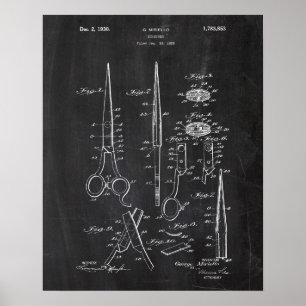Sissors Patent Poster
