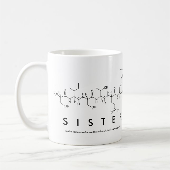 Sister peptide namn mugg (Vänster)