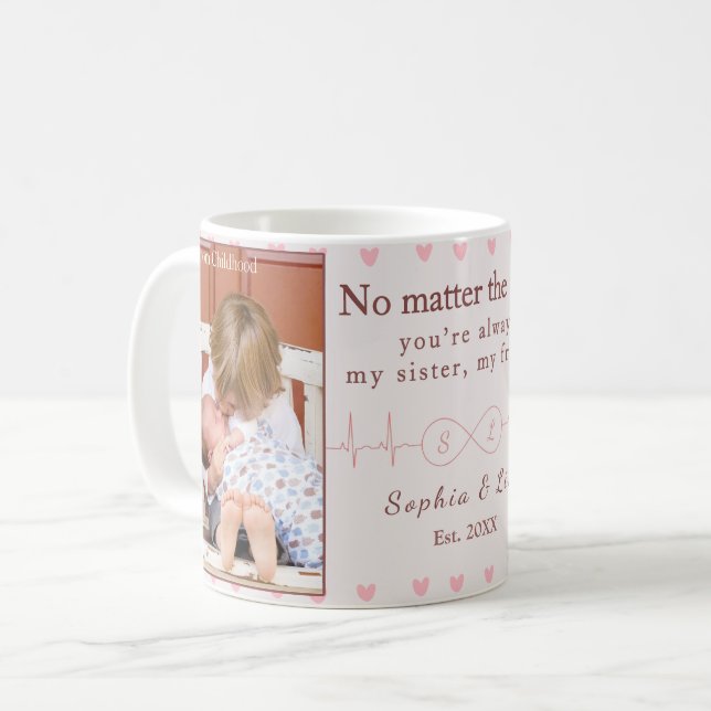 Sisters Custom Photo Mug – Personalized Gift Kaffemugg (Framsida vänster)