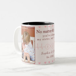Sisters Custom Photo Mug – Personalized Gift Två-Tonad Mugg