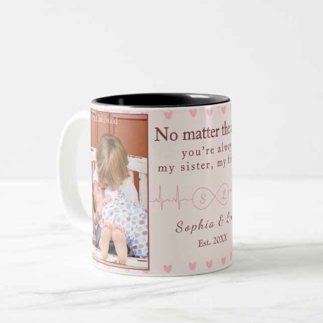 Sisters Custom Photo Mug – Personalized Gift Två-Tonad Mugg (Framsida vänster)