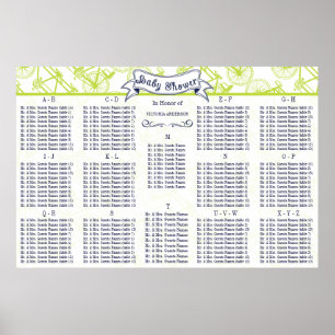 Sitschema för speciella händelser för baby shower- poster